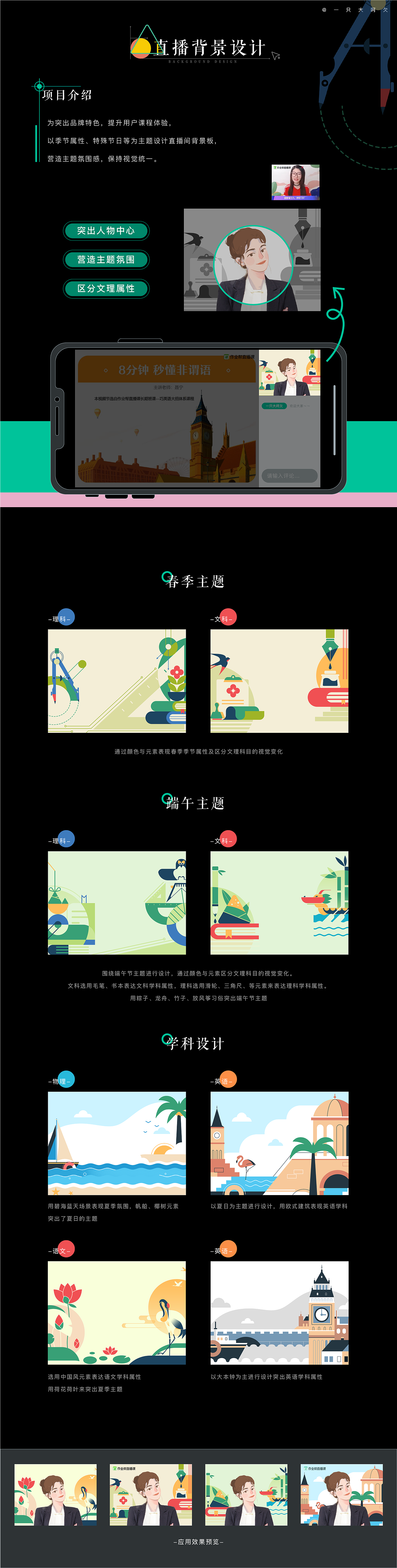 2021年度插画总结