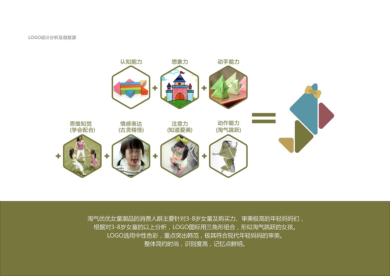 淘气优优 LOGO设计