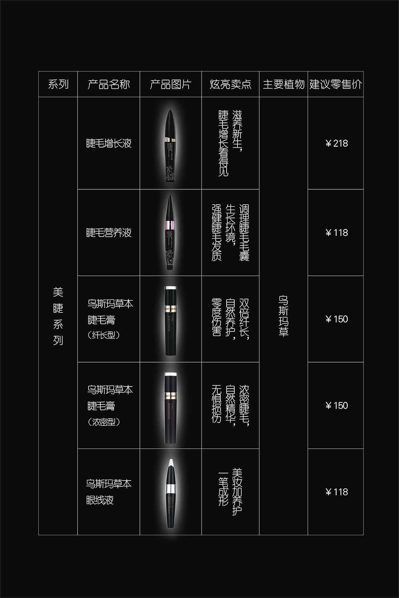 化妆品产品手册