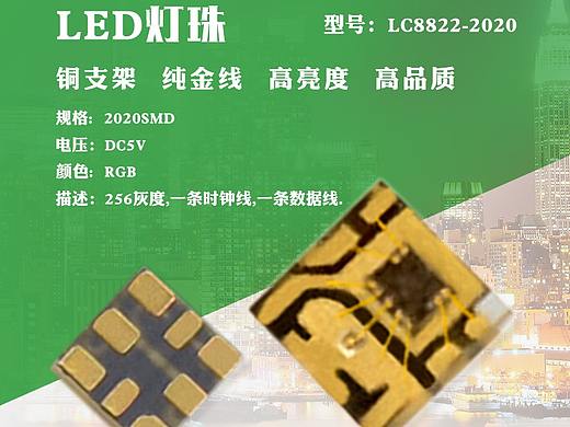 公司宣传片-chips