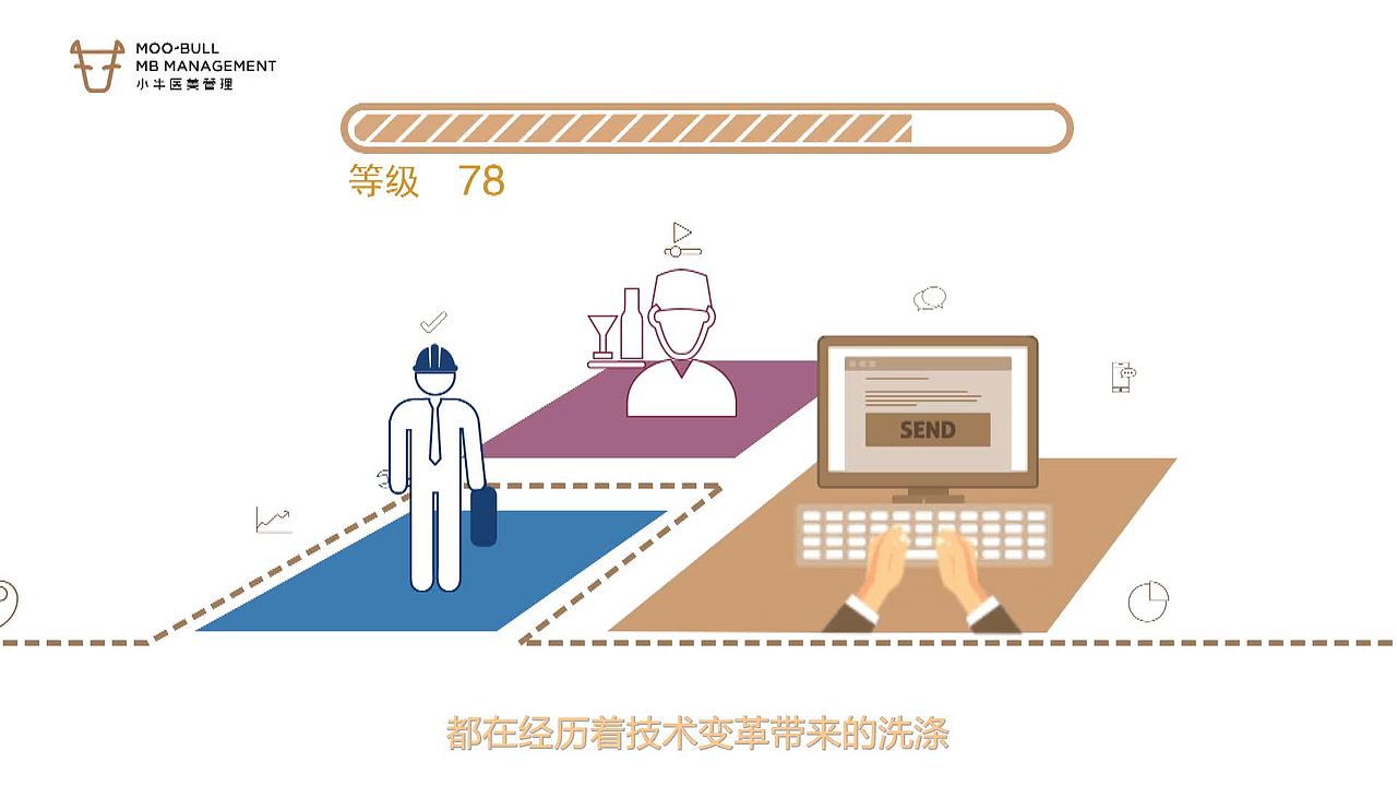 医美（图ZMTUyNDkzMDEy） - 动画片 - 站酷设计师Q小卿卿原创素材 - 站酷ZCOOL