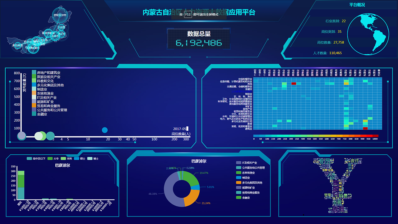 大数据界面设计