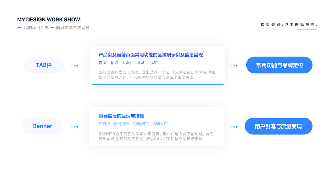 2019-2020 作品集（图ZMjI0NzQ5MDAw） - 其他UI - 站酷设计师Z51315683原创素材 - 站酷ZCOOL