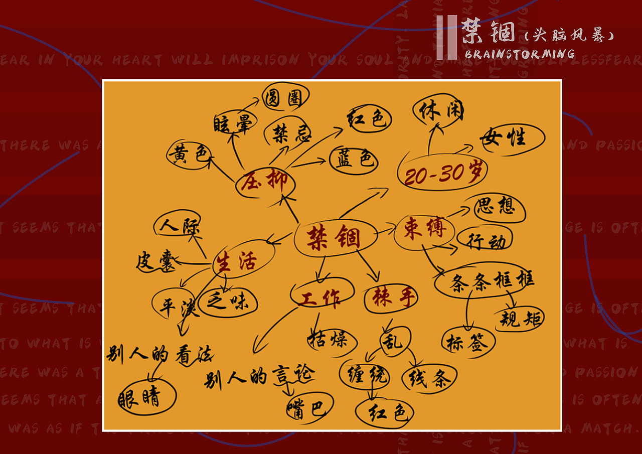 禁錮（圖ZMjY1MzYxMzky） - 其他服裝 - 站酷設(shè)計(jì)師呱唧嘰哇原創(chuàng)素材 - 站酷ZCOOL