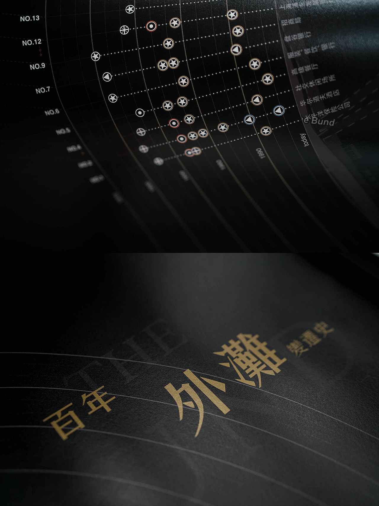 数据艺术作品《百年外滩变迁史》（图ZMTI0NzM2NDUy） - 信息图表 - 站酷设计师Gaia_pang原创素材 - 站酷ZCOOL
