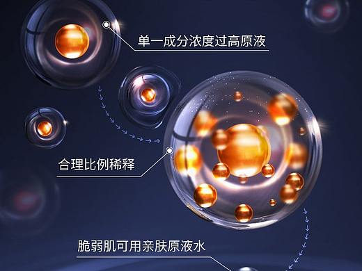 柏卡姿2021年产品详情页视黄醇原液水