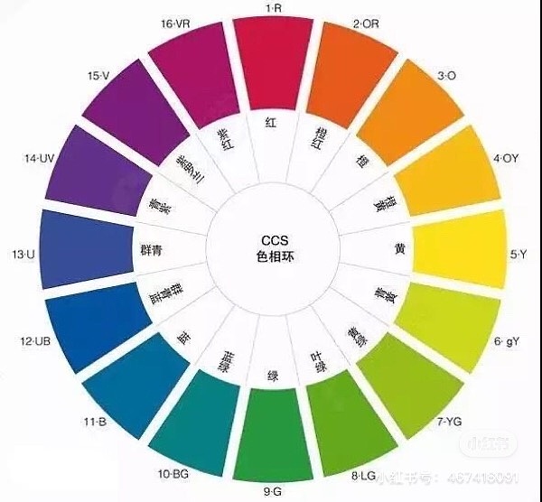 彩铅画，手绘（图ZMjQ5NjcyNjY4） - 绘画 - 站酷设计师臻于至善彩铅原创素材 - 站酷ZCOOL