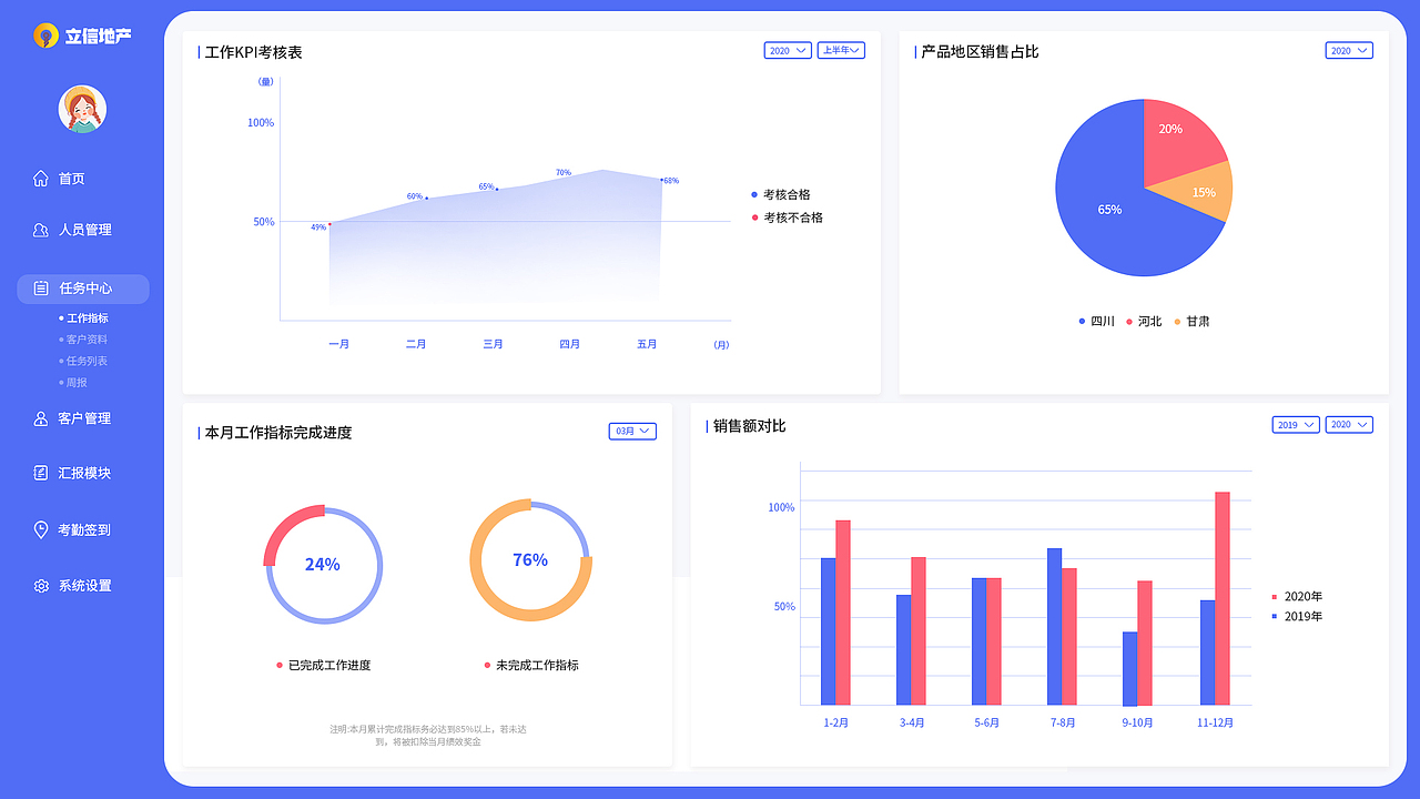 OAhou'tai（圖ZMjY1ODYwNzE2） - 軟件界面 - 站酷設(shè)計師黃河中的鱷魚原創(chuàng)素材 - 站酷ZCOOL