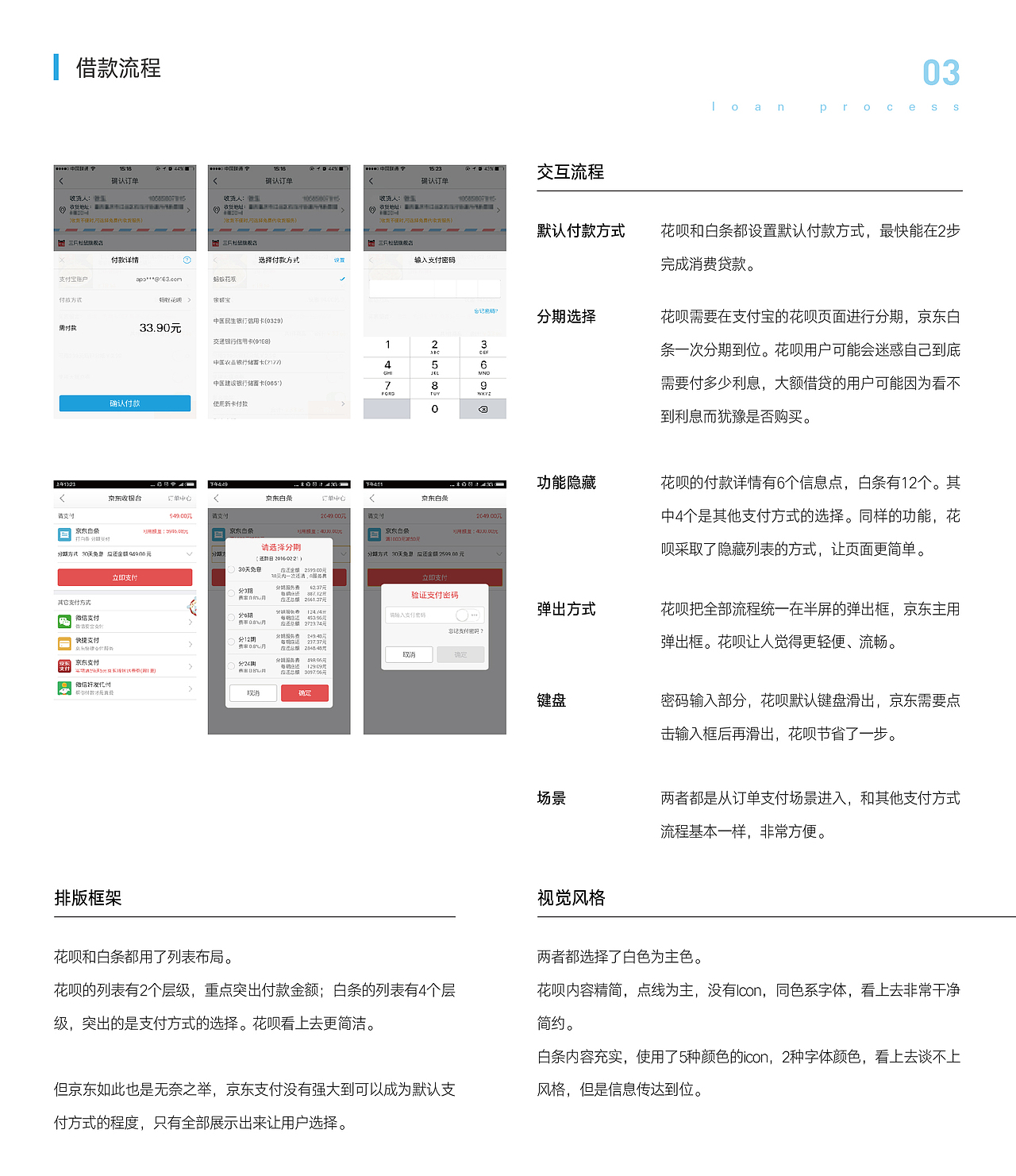 竞品分析：白条VS花呗（图ZNzcxMzYwMjg=） - APP界面 - 站酷设计师牛奶红豆冰原创素材 - 站酷ZCOOL