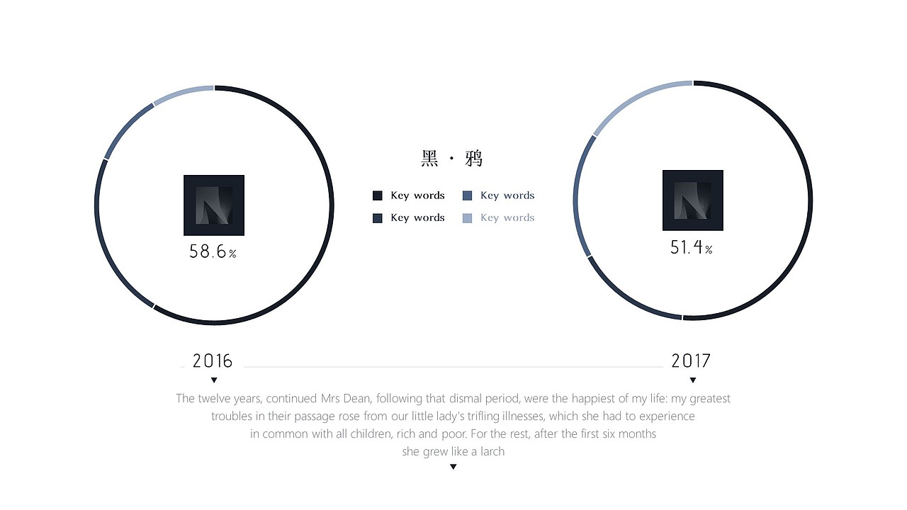 【半人行】国风·典雅·简约·留白·通用·活动·汇报·计划·2016·动效·PPT·图表·模板（图ZNDgxMDk1OTY=） - PPT/Keynote - 站酷设计师AutumnShine原创素材 - 站酷ZCOOL