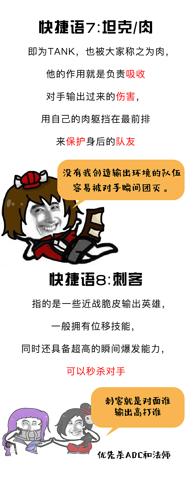 22个王者荣耀中常用的短语（上）带你装X带你飞！（图ZOTIxNzQ1ODQ=） - 中/长篇漫画 - 站酷设计师臧翔宇原创素材 - 站酷ZCOOL