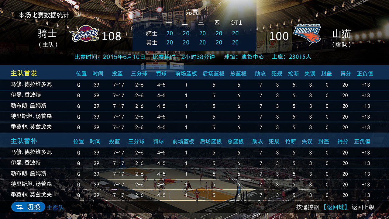 NBA（图ZOTQwNDkwNzY=） - 交互/UE - 站酷设计师王震宇原创素材 - 站酷ZCOOL