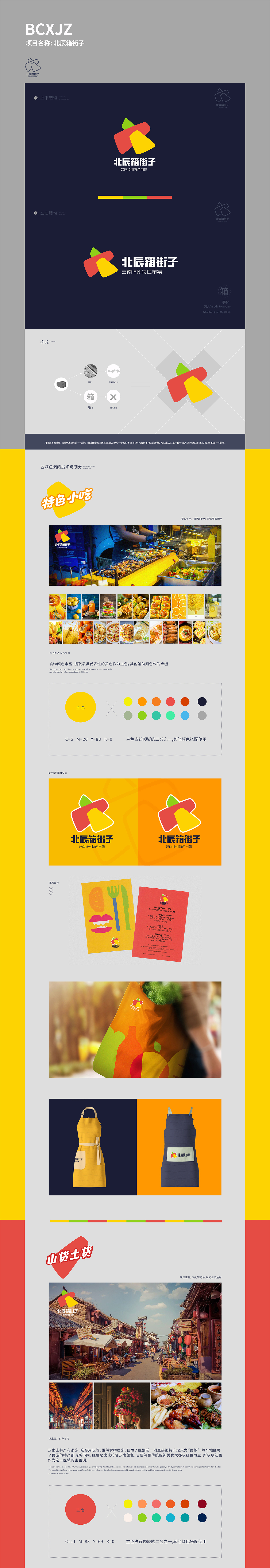 市集VI（图ZMjYxMDE0NDYw） - 品牌 - 站酷设计师风中的小春花原创素材 - 站酷ZCOOL