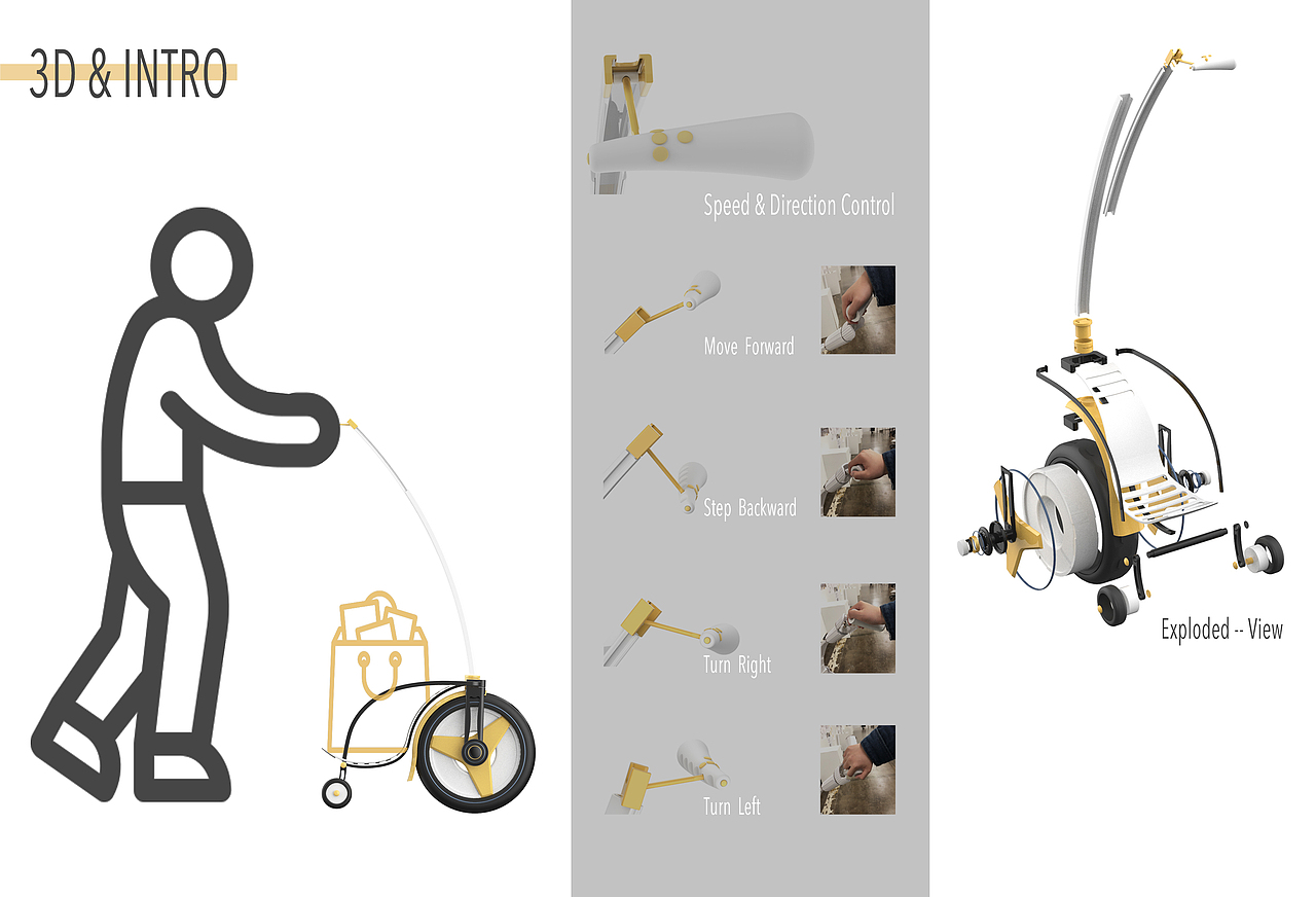 2013-2019产品设计