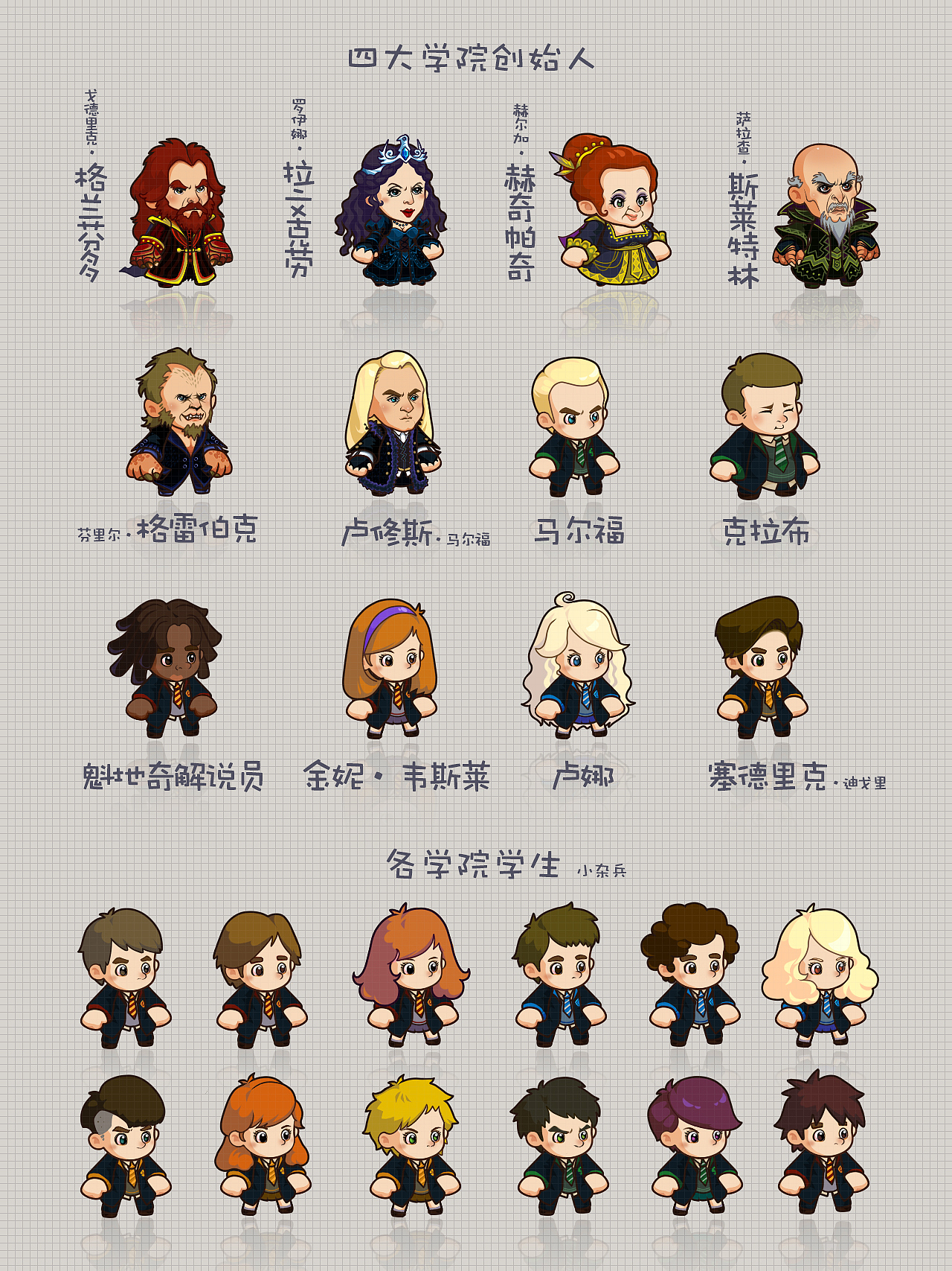 q版哈利波特人物设定