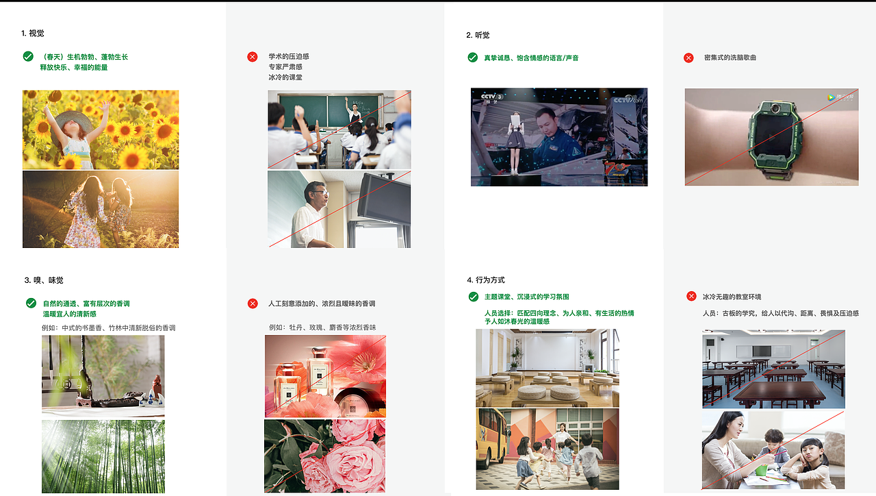 JAN X 心田花开｜品牌升级全案（图ZMjM5MjQzODUy） - 品牌 - 站酷设计师减艺品牌咨询原创素材 - 站酷ZCOOL