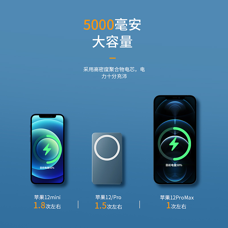 店铺整体设计（图ZMjcyMDE3ODY4） - 电商 - 站酷设计师叫我林木木i原创素材 - 站酷ZCOOL