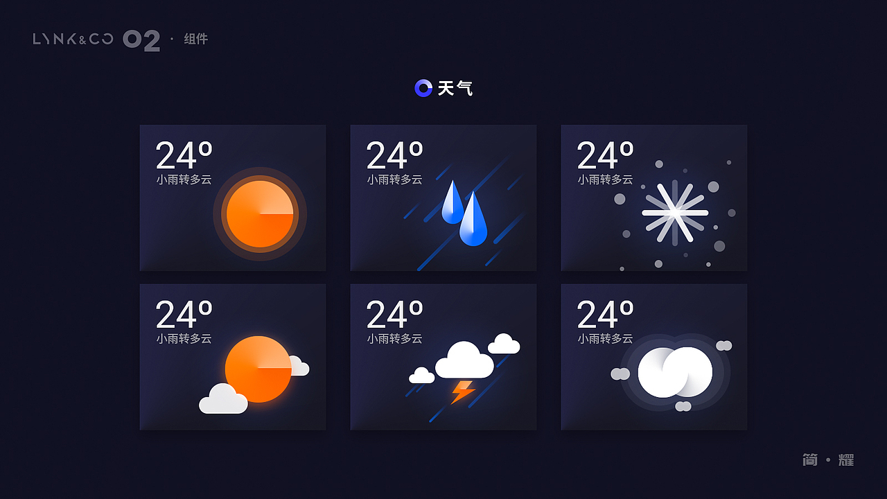 领克02车机主题设计--简耀