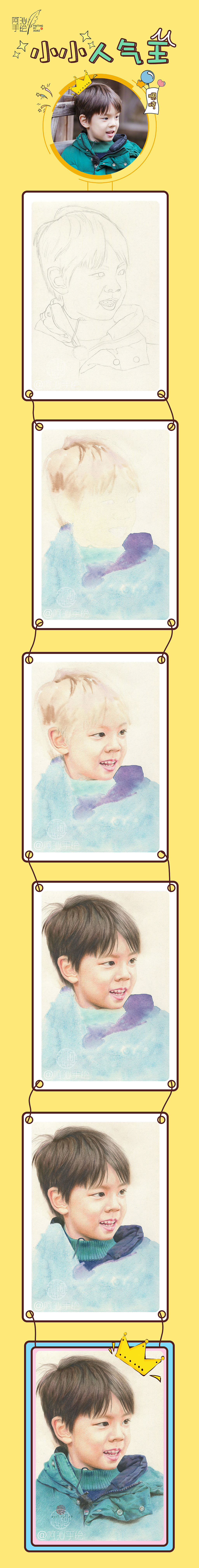 爸爸去哪儿5萌娃画像