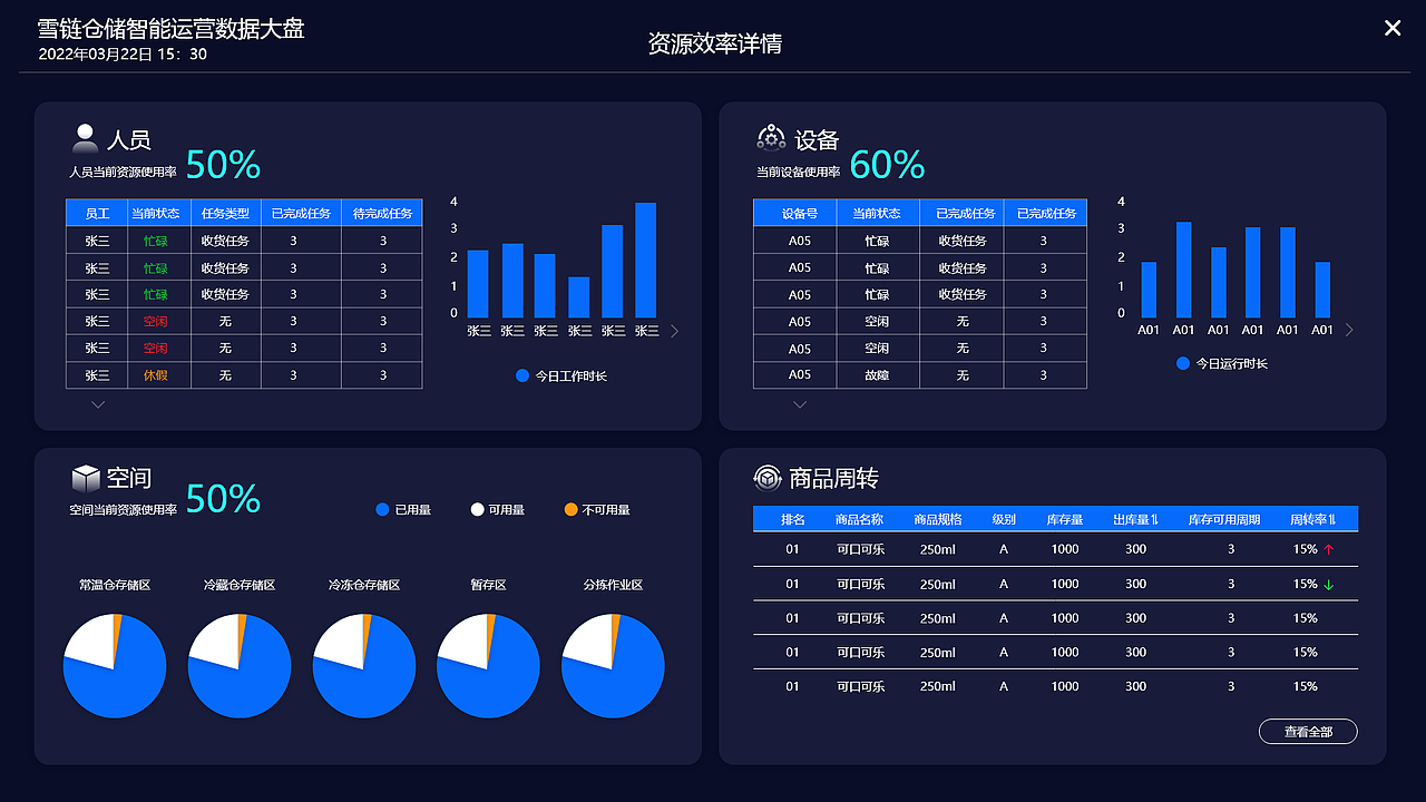 系统界面（图ZMjk1MzY0MDQ0） - 软件界面 - 站酷设计师szchengjuewu原创素材 - 站酷ZCOOL