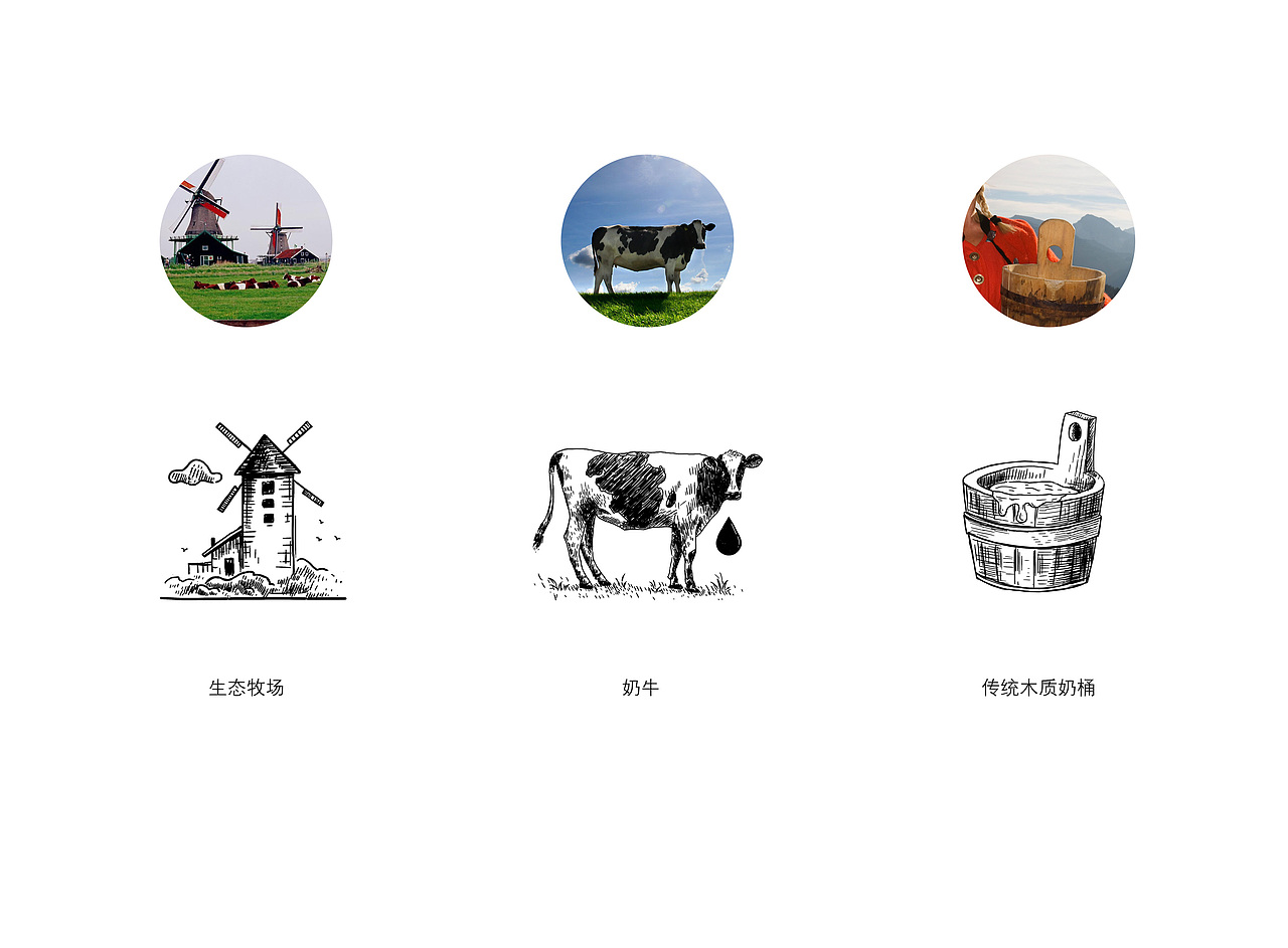 牧天下 老式酸奶包装（图ZNDU4NjI0NTY=） - 包装 - 站酷设计师蓝色盛火原创素材 - 站酷ZCOOL
