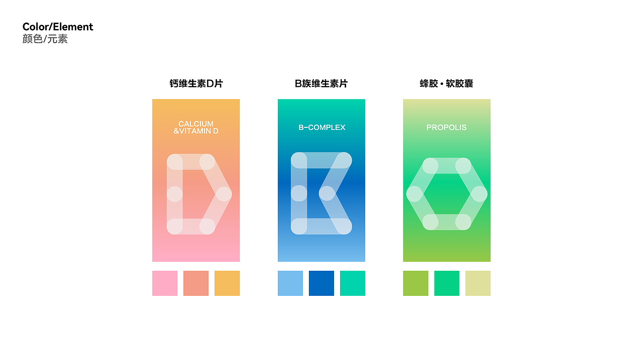 {营养新未来，年轻我定义} 汤臣倍健包装设计（图ZMjgyNzA3OTk2） - 生活用品 - 站酷设计师HEYSTORE原创素材 - 站酷ZCOOL