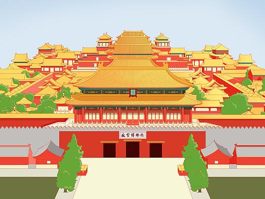 紫禁城中轴线