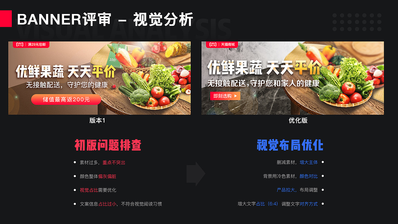 【2020作品集】 - 运营/APP/IP（图ZMjEwOTAzMzI0） - APP界面 - 站酷设计师阿良良木历原创素材 - 站酷ZCOOL