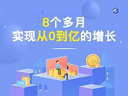 一些金融类的banne