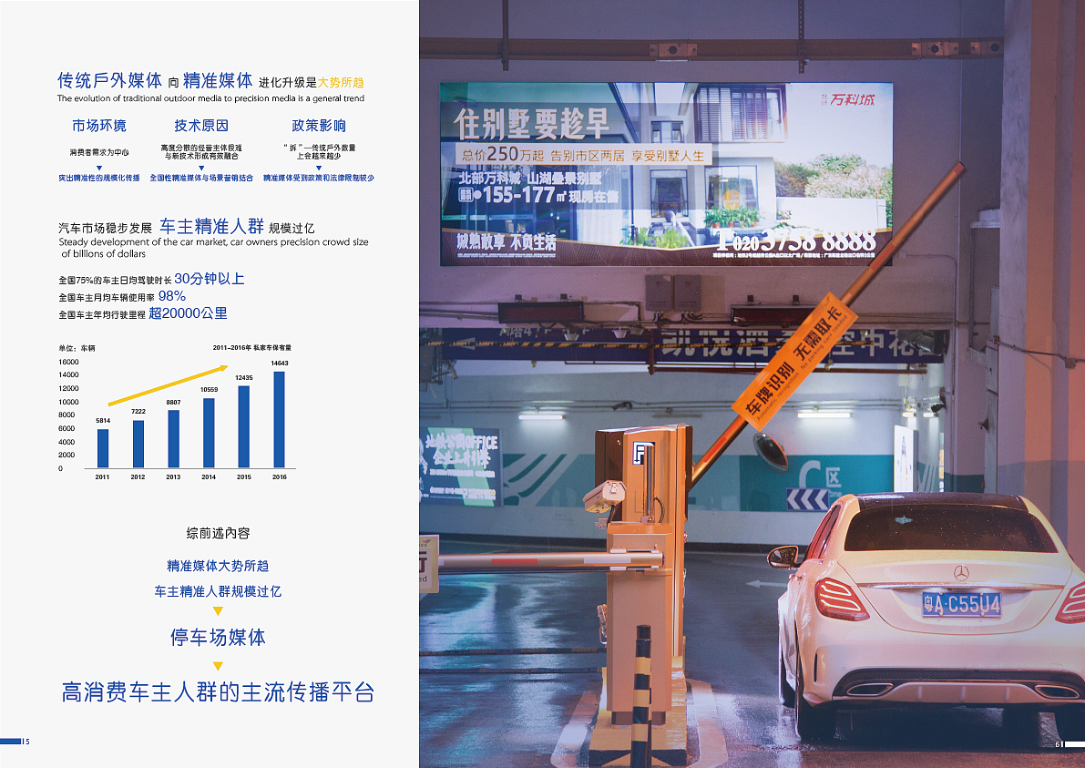 室内停车场媒体画册（图ZODg2NDI0MzI=） - 书籍/画册 - 站酷设计师麦琳原创素材 - 站酷ZCOOL