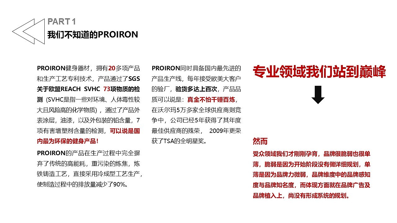 PROIRON普力爱（图ZMTY5MDMzMjI0） - 文案/策划 - 站酷设计师席德爸爸原创素材 - 站酷ZCOOL