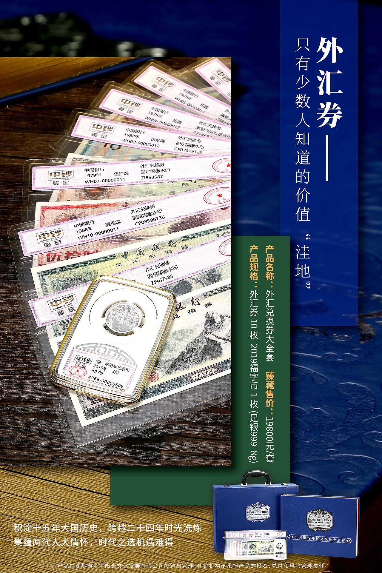 外汇兑换券大全套系列卖点海报