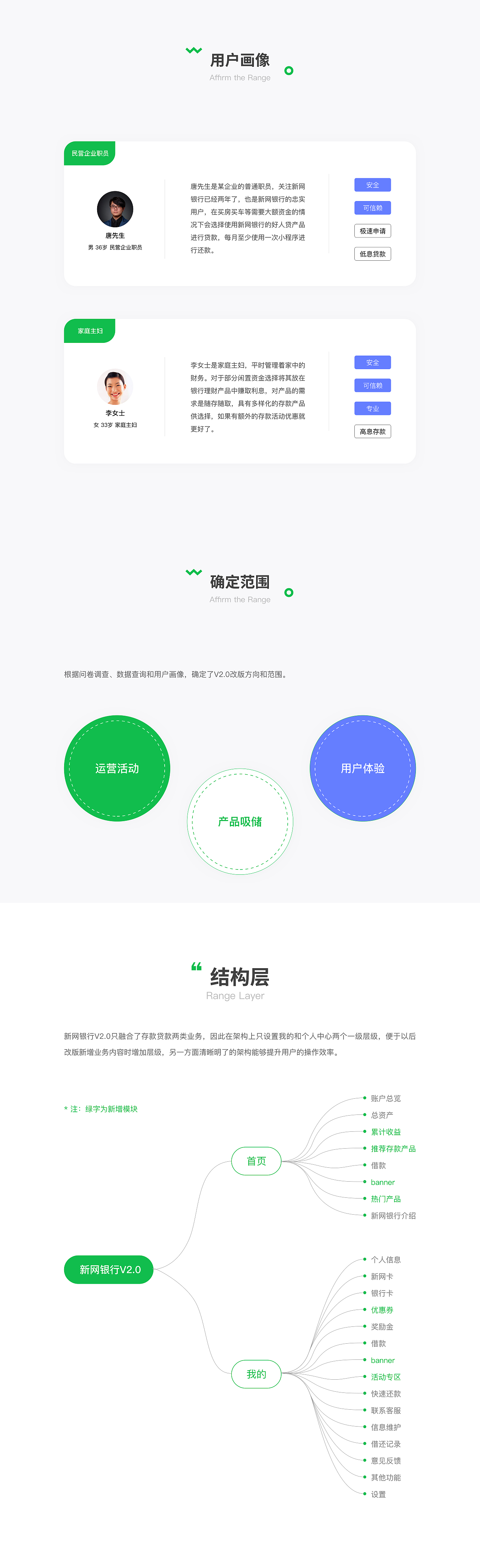 作品集2020