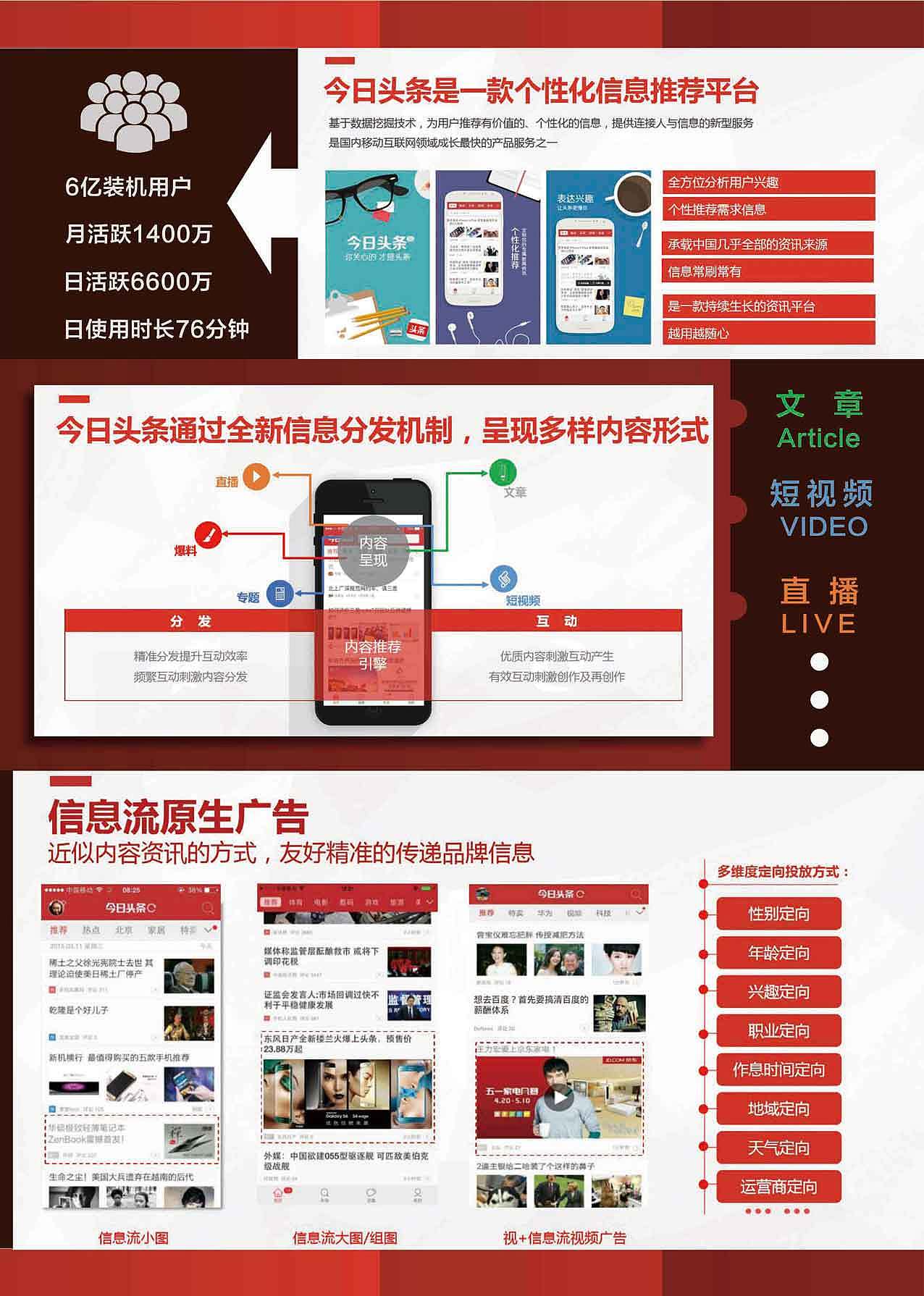 晋中旅游宣传单页（图ZNjc5Mzk4Njg=） - 宣传物料 - 站酷设计师Fantasy氵麟原创素材 - 站酷ZCOOL