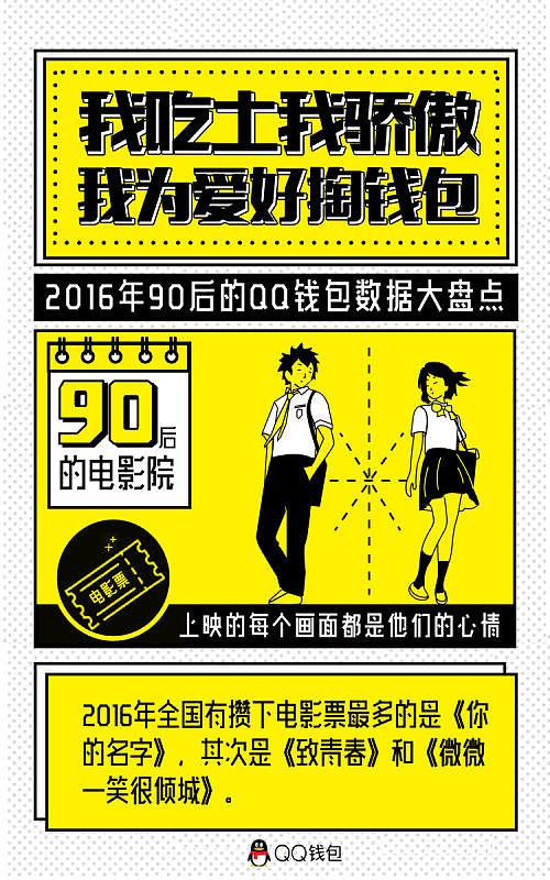 qq钱包三周年数据画报（图ZNzg4MzY0NzI=） - 品牌 - 站酷设计师icessy原创素材 - 站酷ZCOOL