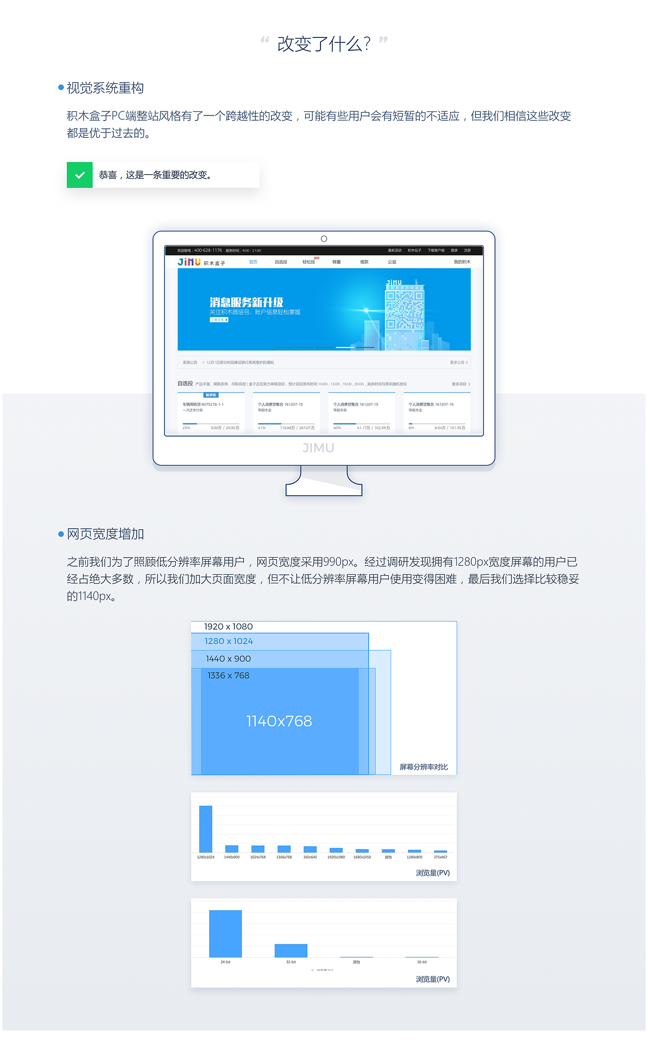 JIMU官网改版总结（图ZNzIxNjU1MDA=） - 企业官网 - 站酷设计师猫的好奇原创素材 - 站酷ZCOOL