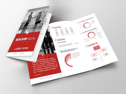 智联卓聘B端（企业）三折页