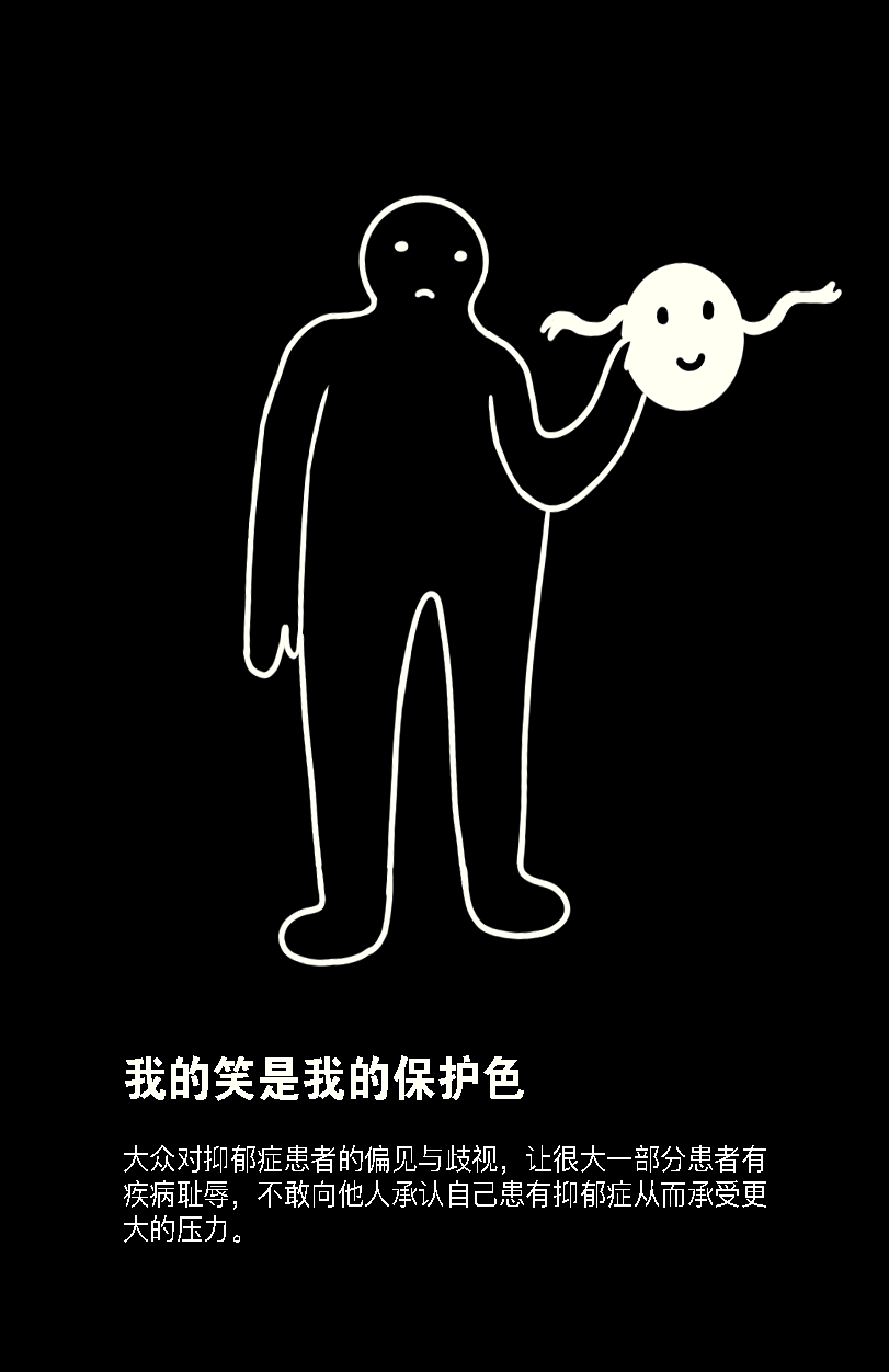 关爱抑郁症患者视觉设计