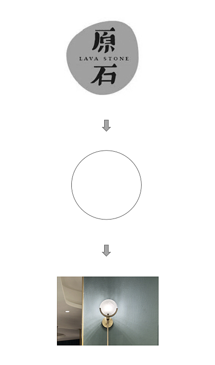 深圳宝安牛扒餐厅设计·艺鼎新作·原石牛扒（图ZMTk2NzY1OTk2） - 家装设计 - 站酷设计师艺鼎装饰设计原创素材 - 站酷ZCOOL
