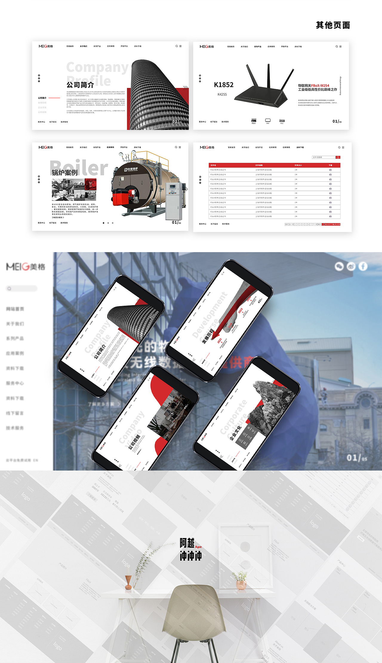 【网页设计】2021美格物联网企业网页设计