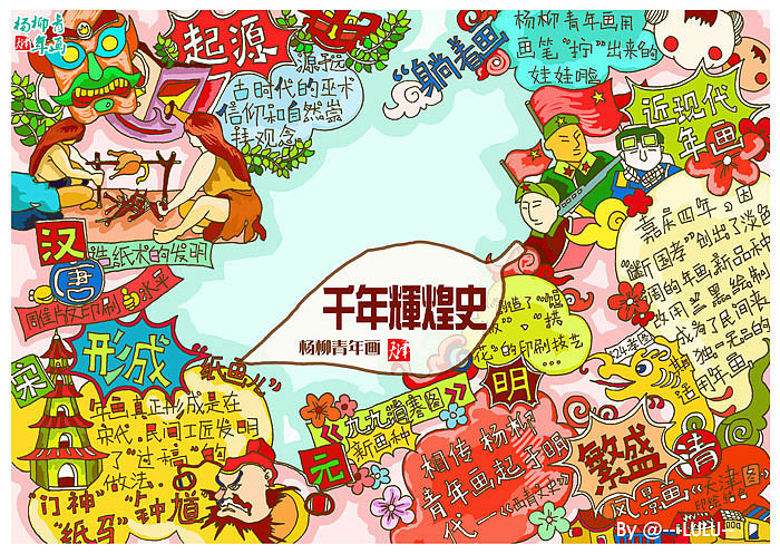 《手述年画•潮印象》—天津杨柳青年画系列10P（图ZMTI1ODEwMjQ=） - 商业插画 - 站酷设计师LULULUhe原创素材 - 站酷ZCOOL