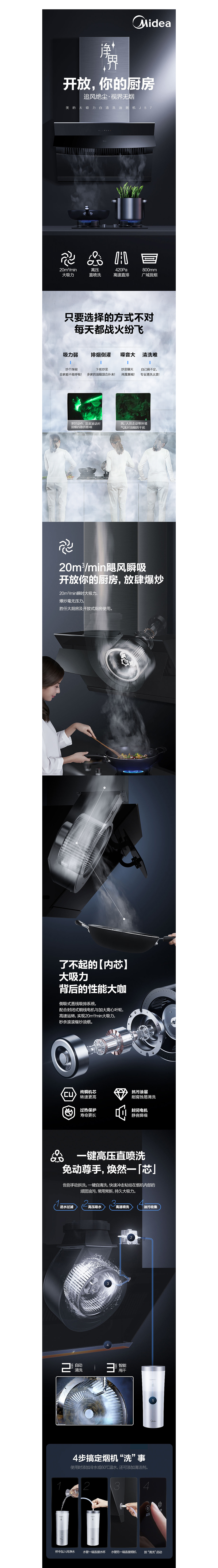 油煙機詳情合集-2018（圖ZMTY5MjEwMDA0） - 電商 - 站酷設計師毅勝科技原創(chuàng)素材 - 站酷ZCOOL