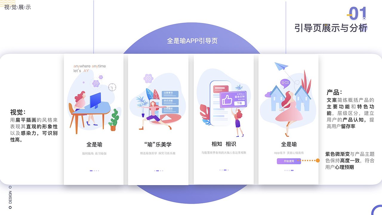 作品（图ZMTQ5NjkyNjky） - 软件界面 - 站酷设计师朱子云原创素材 - 站酷ZCOOL