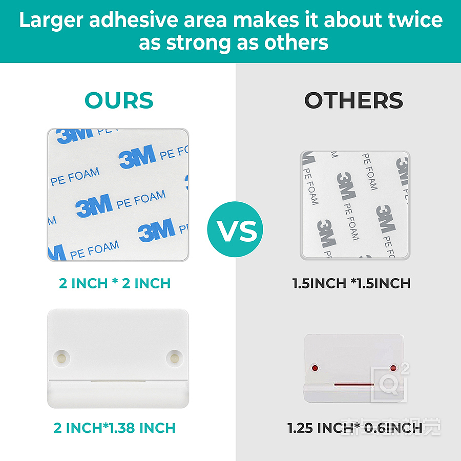 亚马逊儿童锁 拍摄精修设计