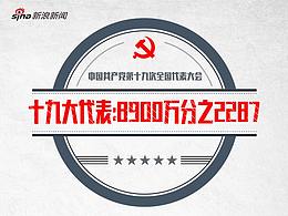 十九大代表：8900万分之2287丨H5丨新浪新媒体实验室