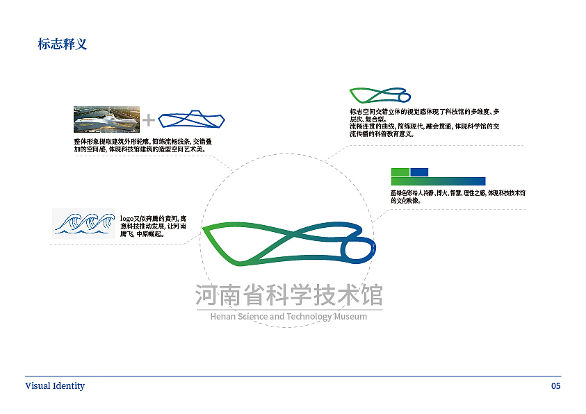 丨新品牌丨河南省科学技术馆VIS（图ZMjQ1NTMyOTg0） - 品牌 - 站酷设计师东新创意策略原创素材 - 站酷ZCOOL