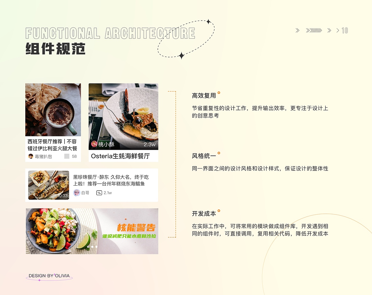 UI作品集（图ZMjY1NzU1OTY4） - APP界面 - 站酷设计师薯条有毒原创素材 - 站酷ZCOOL