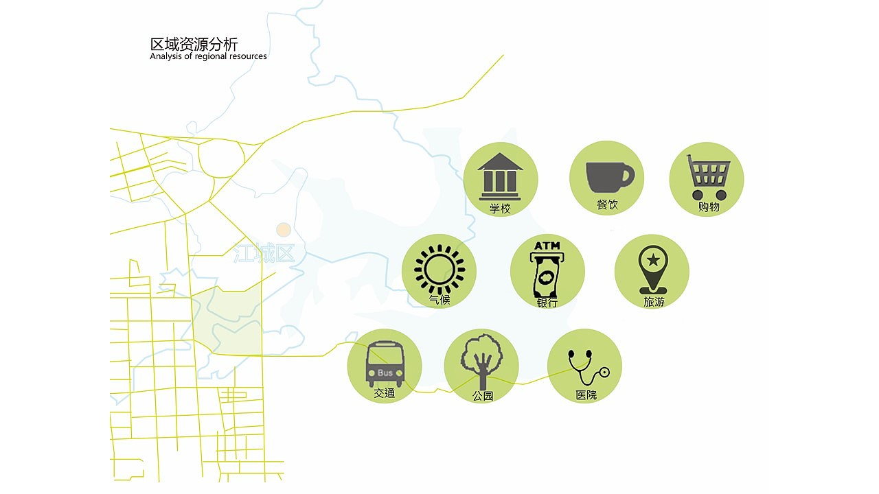 小区规划设计（图ZNTc3Nzc1Mjg=） - 景观设计 - 站酷设计师素风千染原创素材 - 站酷ZCOOL