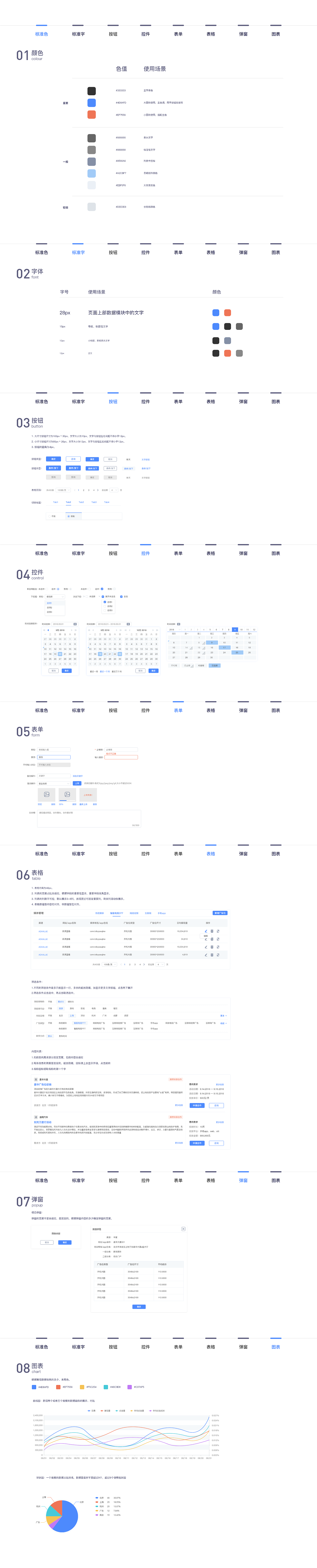 产品网站平台页面设计（图ZMTM3NjY2MTI4） - 软件界面 - 站酷设计师shuoshuoshuoshuo原创素材 - 站酷ZCOOL