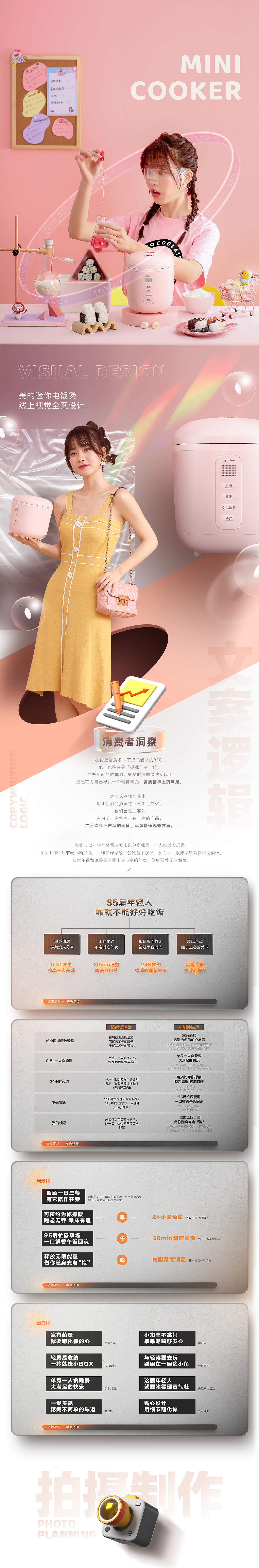 详情视觉分享|美的KAKAO Friend小萌煲